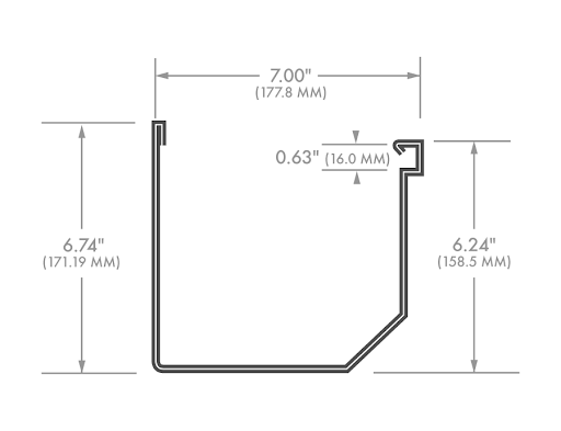 &inch box gutter diagram